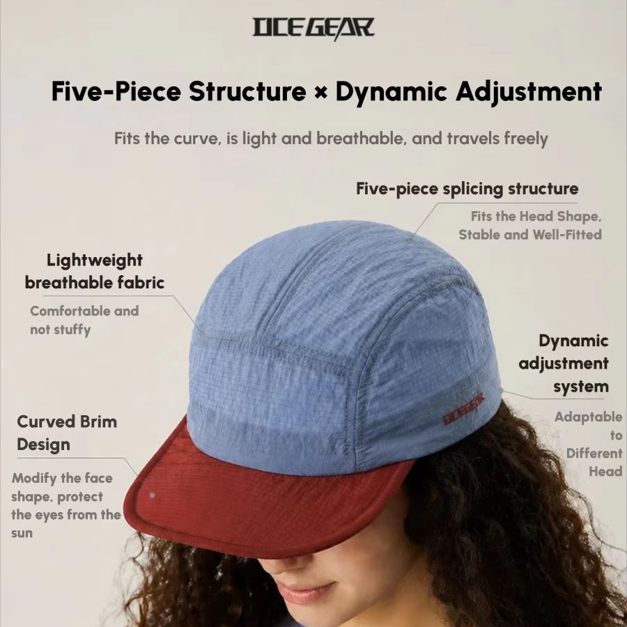 30g Ultra Hafif 5 Panelli Yürü - Packable Hat Nylon incelemesi ve fiyatı