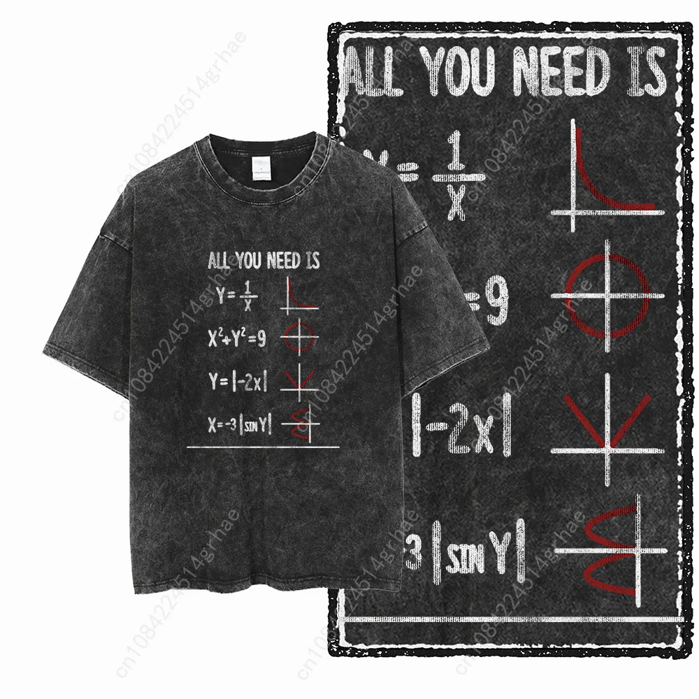 SC MATH THEME PAI Baskılı Pamu - Tee Graphic Print incelemesi ve fiyatı